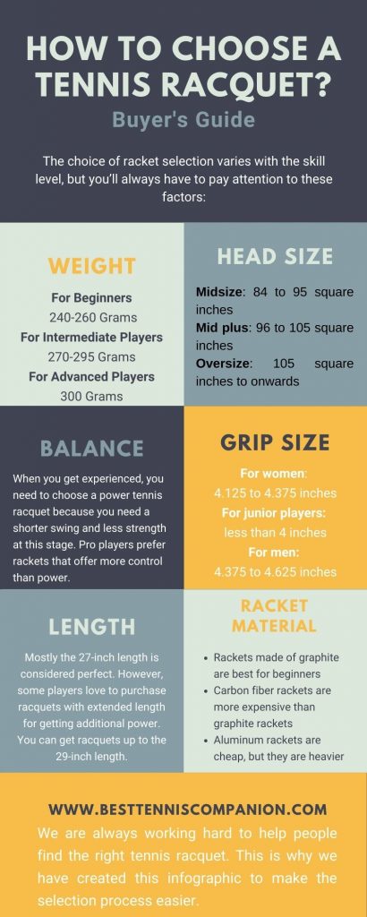 Tennis Racquet Selection Guide