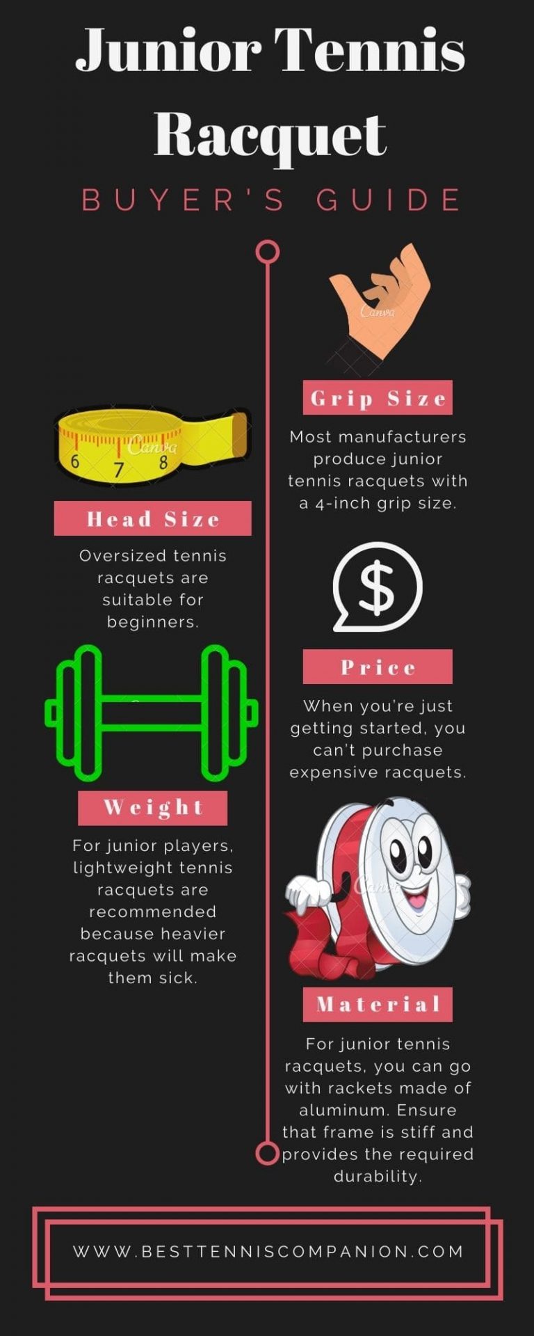 Top 10 Junior Tennis Racquet Best Tennis Companion