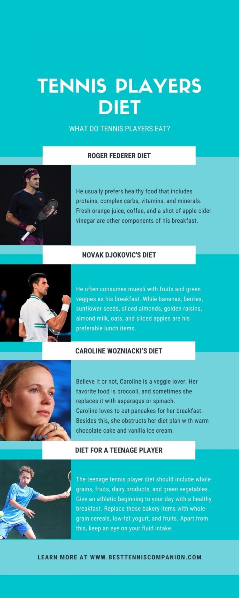 What Should Tennis Players Eat