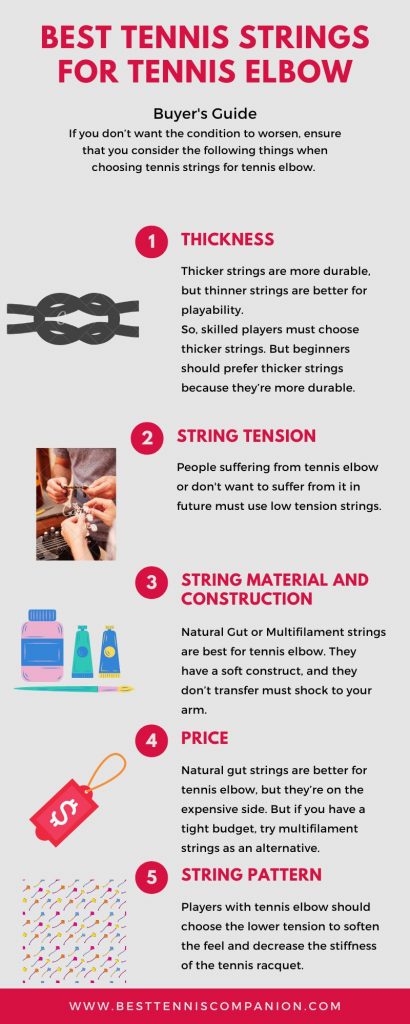 Best strings for tennis elbow