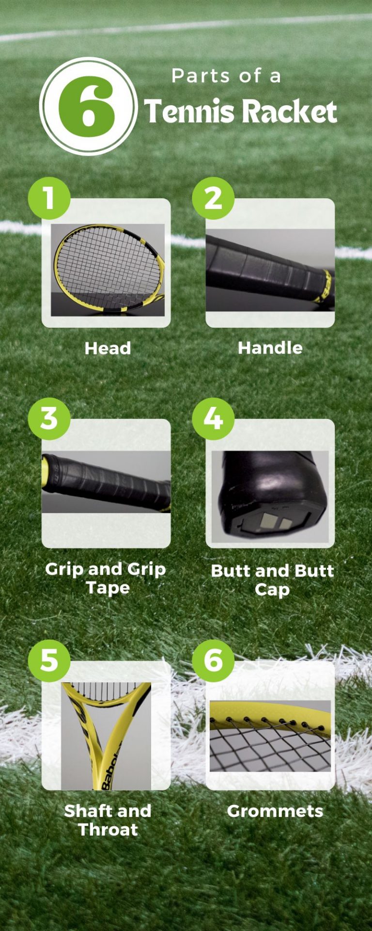 Parts of a Tennis Racket A Detailed Beginners Guide